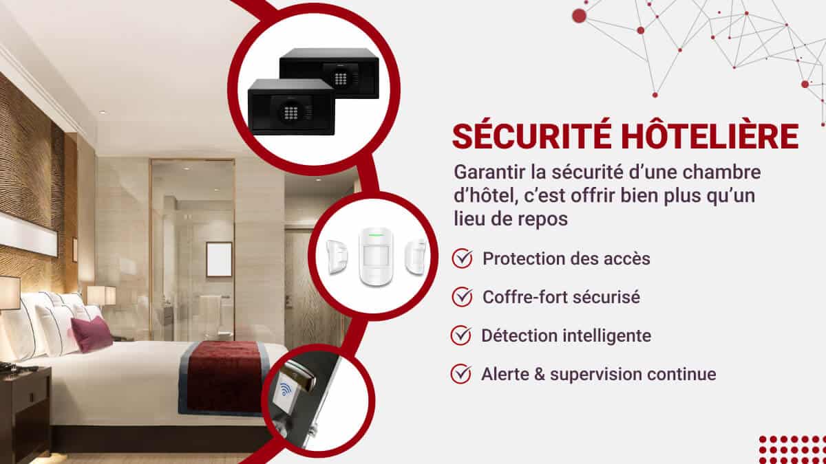 Solutions de sécurité pour chambres d’hôtel en Tunisie