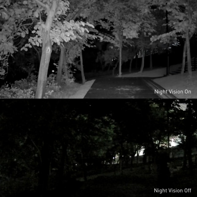 Vision nocturne avancée